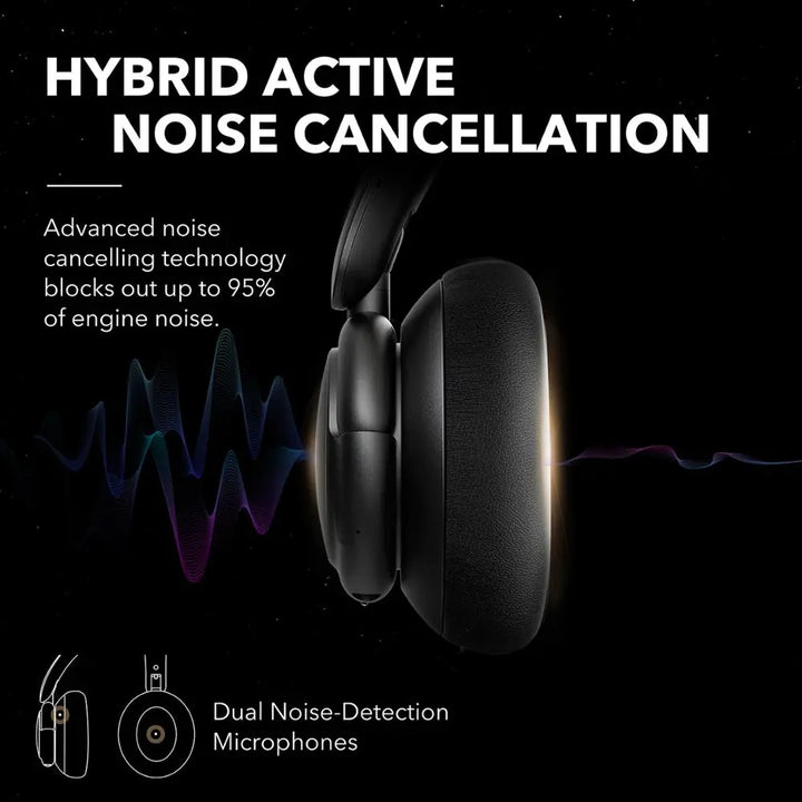 Noise Cancelling Headphones