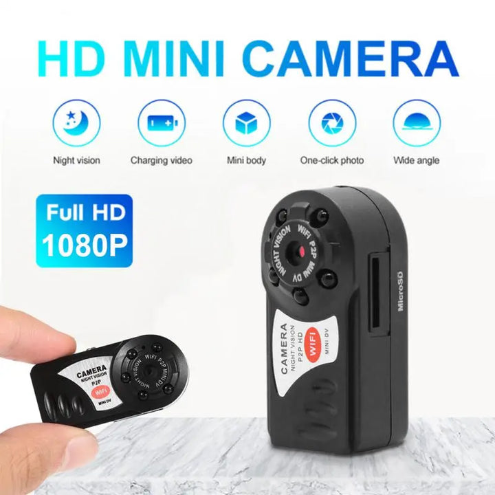 Night Vision Mini Camera