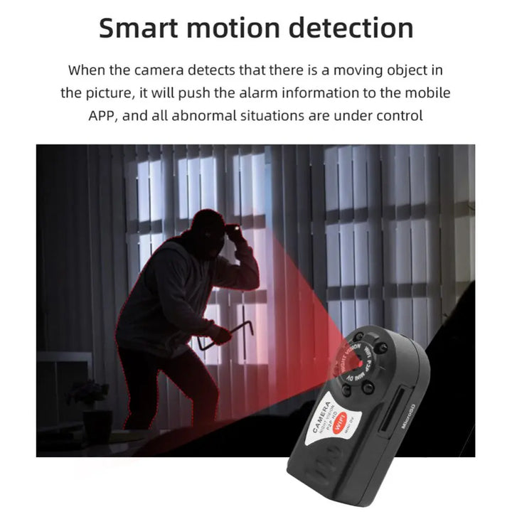 Night Vision Mini Camera