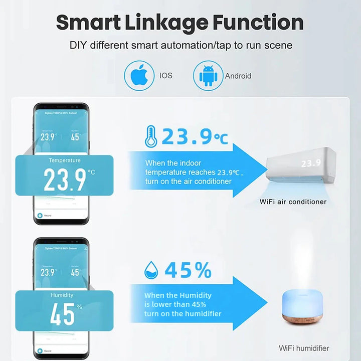 Smart WiFi Temperature